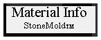 Read about StoneMold Material Properties from Imperial 